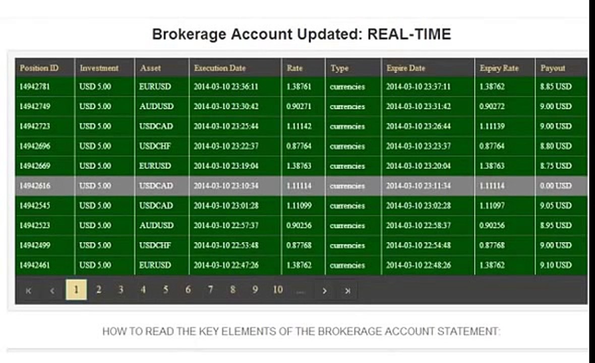 How To Make Money With Binary Matrix Pro