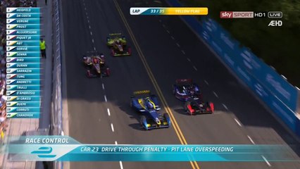 Formule E 2015  Argentina Race Great Final Laps