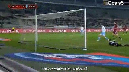Keita B Goal Torino 0 - 1 Lazio Coppa Italia 14-1-2015