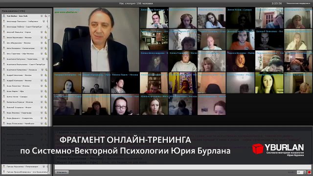 Бизнес управляет человеком. Системно-векторная психология Юрия Бурлана - svpsky