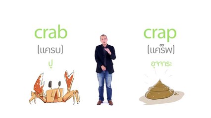Unit 33  ภาษาอังกฤษ  Pronunciation Part 1 (22) Trick การจำ วิธีออกเสียงภาษาอังกฤษง่ายๆ