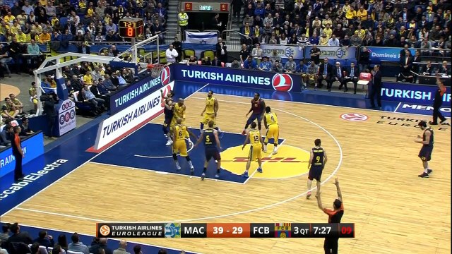 Highlights: Maccabi Electra Tel Aviv-FC Barcelona