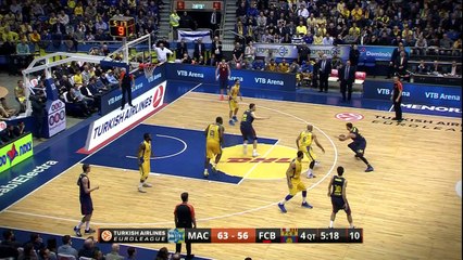Steal of the Night: Sofoklis Schortsanitis, Maccabi Electra Tel Aviv