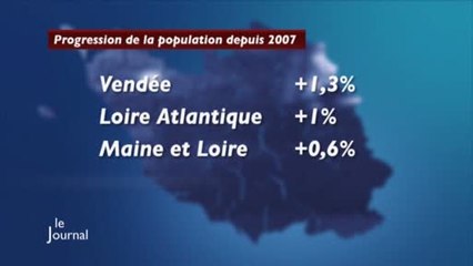 Démographie : La région et le département attirent