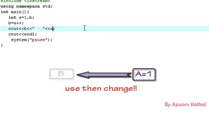 C++ in Hindi -5 Increment and Decrement Operators