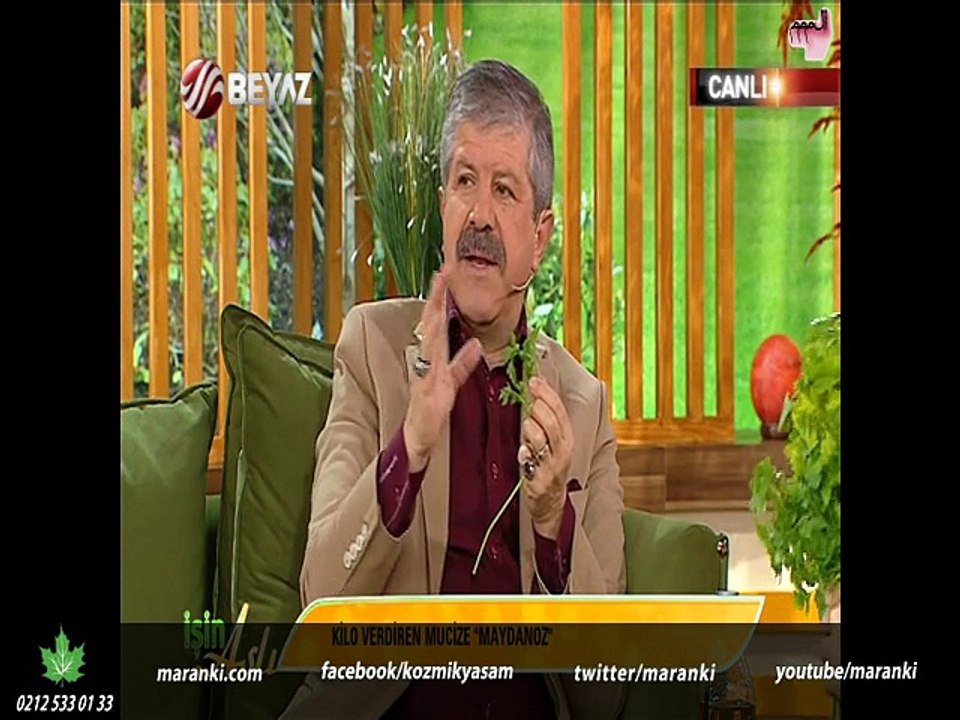 15.01.2015 Beyaz Tv İşin Aslı Ahmet Maranki Hoca Anlatıyor... 1.Bölüm