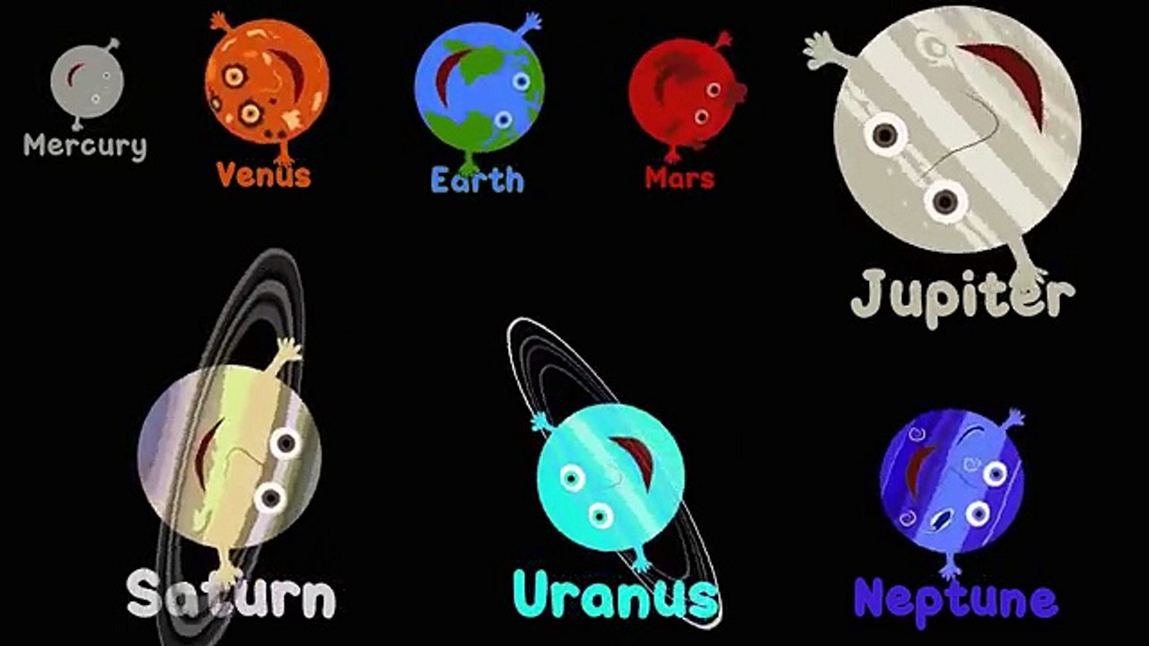 The Planets Song