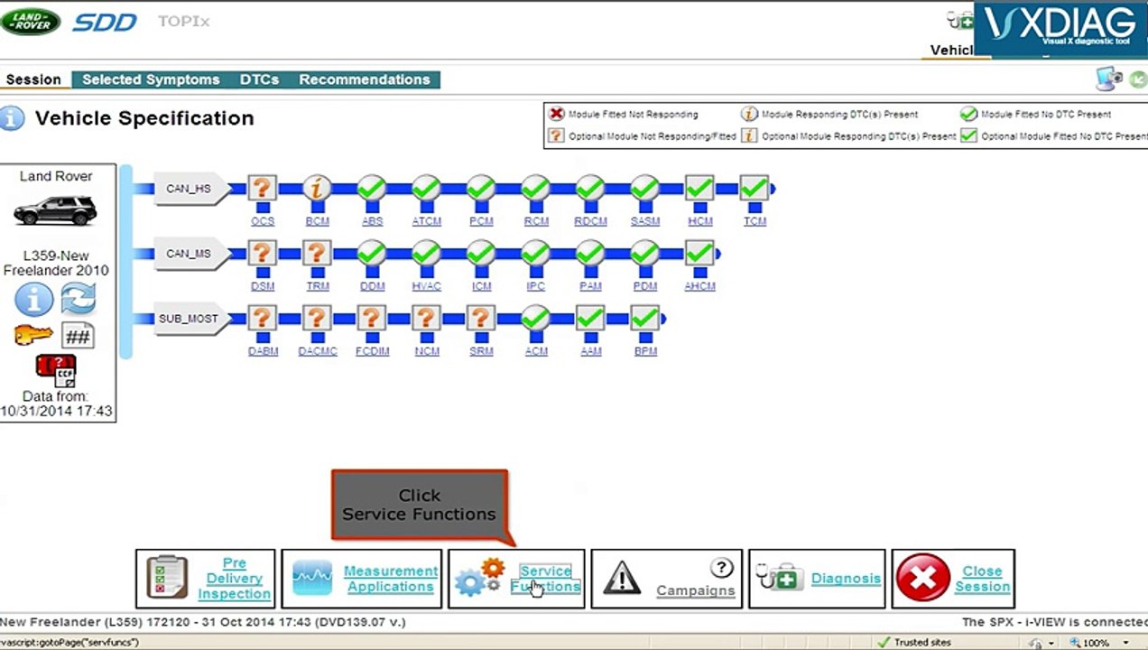2015 VXDIAG MULTI Diagnostic Tool for JLR-SDD Diagnosis Service Reset