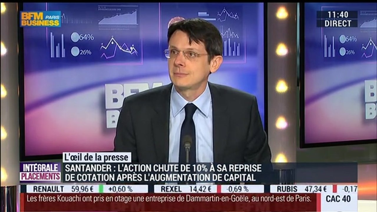 Bourse: Les thématiques d'investissement clés d'Investir pour 2015: François Monnier – 09/01