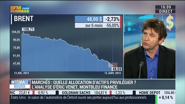 Marchés 2015: quelle allocation d'actifs faut-il privilégier ?: Éric Venet - 12/01