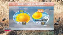 Sudden cold front expected Saturday morning