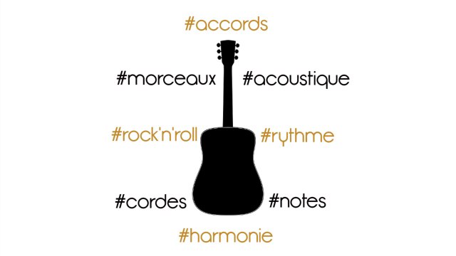 Cours_de_guitare_Châtenay_Malabry_92_Île-de-France_Antoine_BA_Yooneed