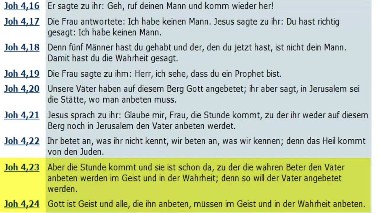 7- Warum beten die Christen Jesus an? - Frage NR.7 - An alle christlichen Theologen