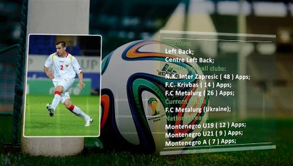 Sasa Balic National Team