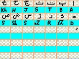 Arabic Alphabets for kids Tajweed Lesson techniques - By Najma Fazal