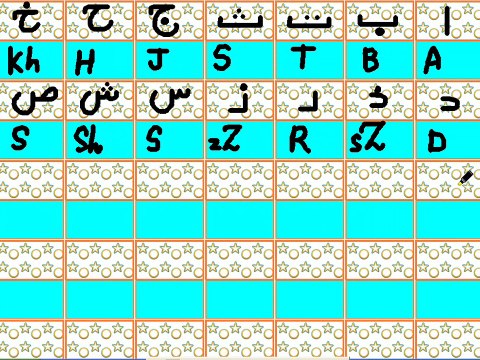 Arabic Alphabets for kids Tajweed Lesson techniques - By Najma Fazal
