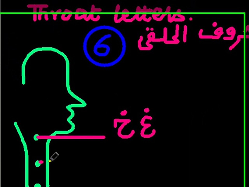 Arabic Throat Letters - Tajweed by Najma Fazal - video Dailymotion