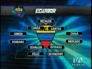 El posible 11 de Ecuador para enfrentar a Perú en el Sub-20