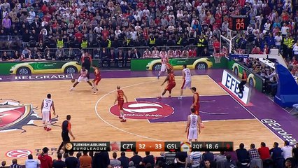 Highlights: Crvena Zvezda Belgrade-Galatasaray Liv Hospital Istanbul