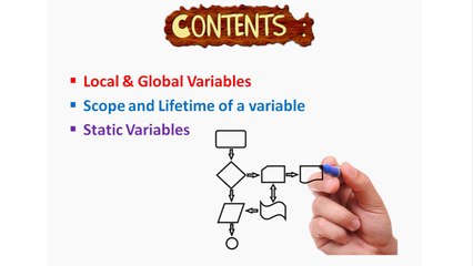 Local, Global & Static Variable