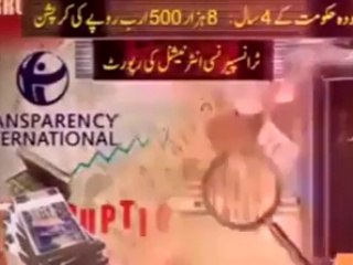 یہ کس کی سازش ہے؟؟؟