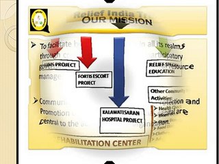 Relief India Trust - Our Projects