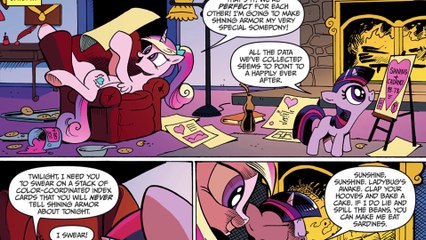 Analyzing Is Magic: Who is Best Princess