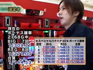 嵐・梅屋のスロッターズ☆ジャーニー岐阜06　パチスロ 必勝本 ライター　嵐　梅屋シン
