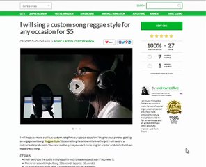 How to use Fiverr to make money online  1