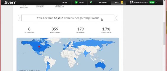 How to use Fiverr to make money online 15