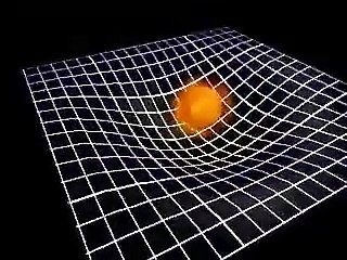 The curvature of Space-Time