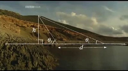 knowledge ful video about islamic scientist al byrooni.