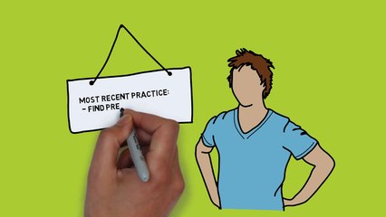 HRM 498 Week 3 HR Planning Process
