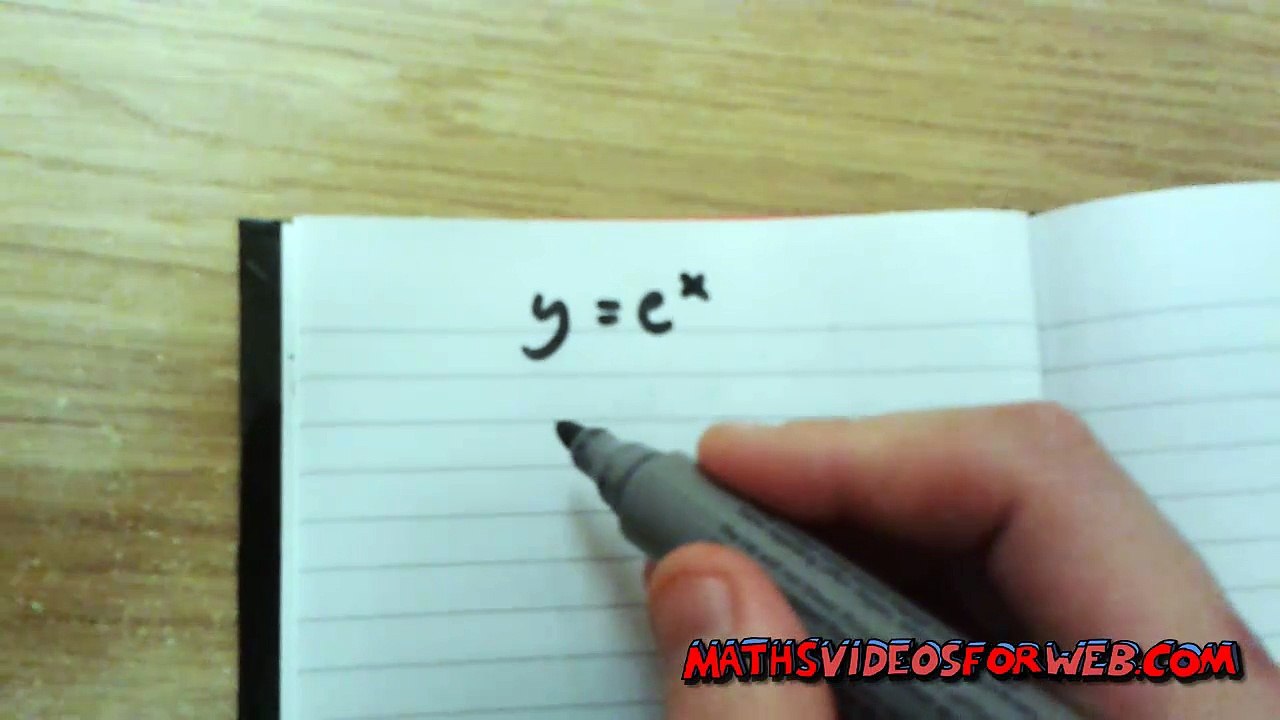 If y=e^x, dy/dx=e^x (Implicit Differentiation Proof)