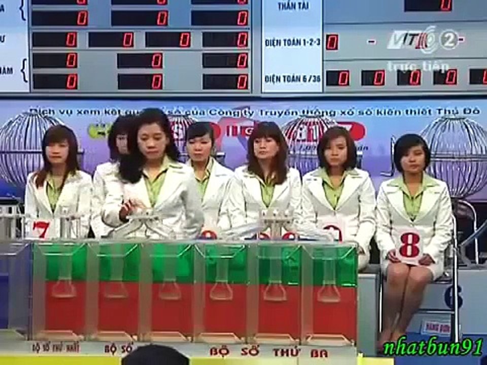 xsmb sxmb ket qua xo so mien bac xstd hom nay