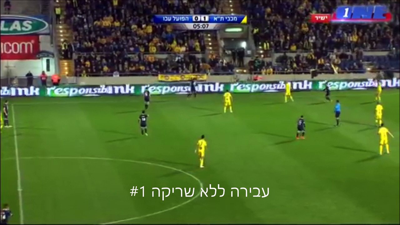 כרטיס אדום | מחזור 18 - מכבי ת"א - הפועל עכו