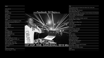 HIP HOP RNB DANCEHALL 2015 MIX
