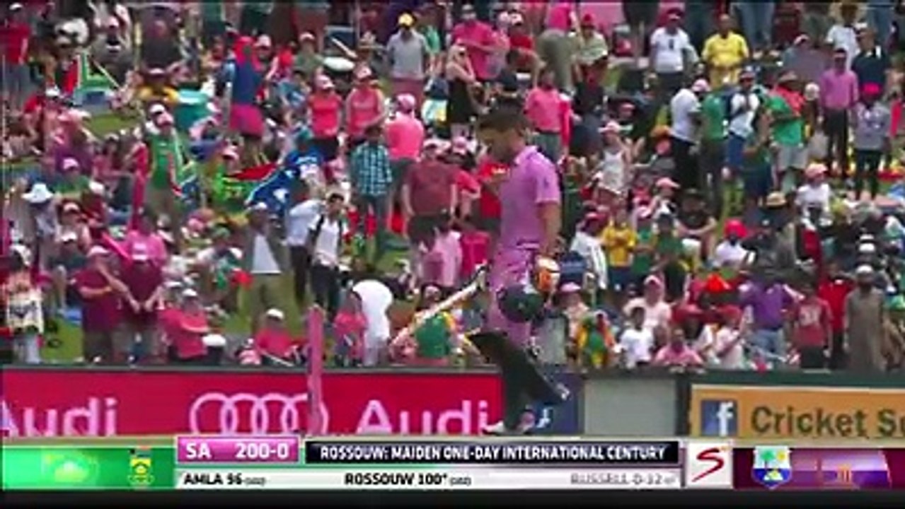 SA Top 3 Batsman Centuries - 18th January 2015