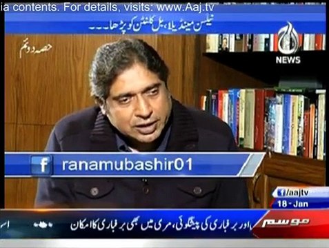 Aaj Rana Mubashir Kay Sath (Part - 2) - 18th January 2015