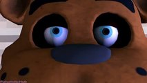 Five nights at Freddy's - Пять ночей у Фредди | Minecraft Animation | Night #1