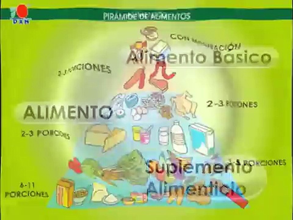 PROCUCTOS DXN