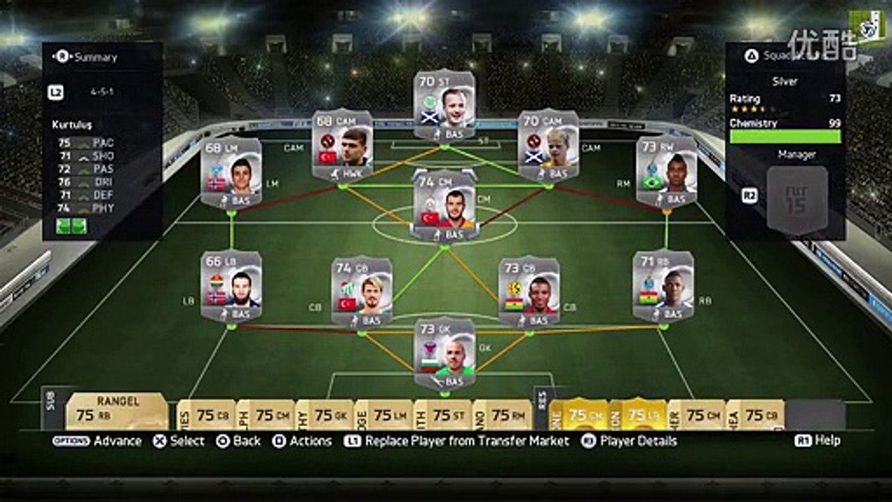 Fifa 15 'vier Fünf-Sterne-skiller Silber Kader Bauer wieder'