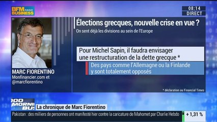 Marc Fiorentino: Élections grecques, une nouvelle crise en vue ? - 19/01