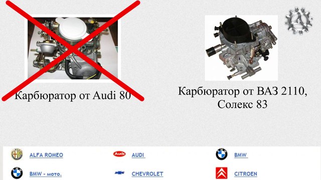 База кроссов, Аналоги автозапчастей