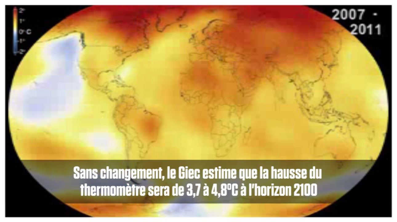 EN 60". 130 ans de réchauffement climatique