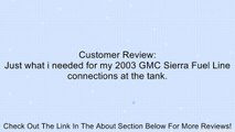 Dorman 800-006 Retaining Clip Gm Review