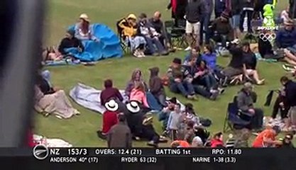 Corey Anderson Fastest ODI Century VS West Indies 2014