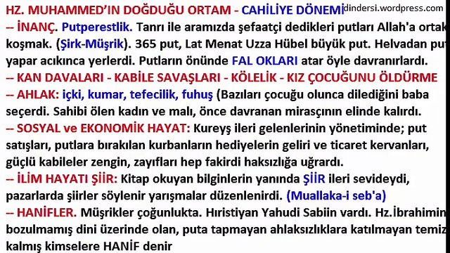 9.sınıf 3.ünite Hz.Muhammed'in Hayatı dindersi.wordpress.com