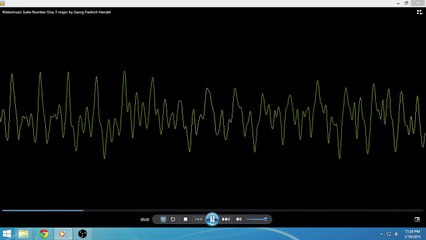 Watermusic Suite Number One, F major by Georg Fiedrich Handel