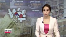 Korean won appreciated 12.8% against Japanese yen in 2014